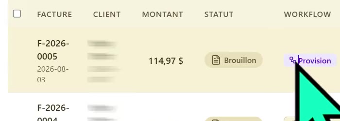 Financial view
